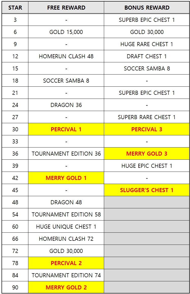 [Jan. 3, 2024] Special Derby Tournament Announcement Homerun Clash